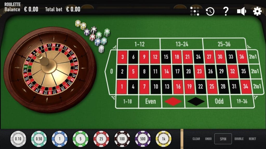 Online Roulette Spel