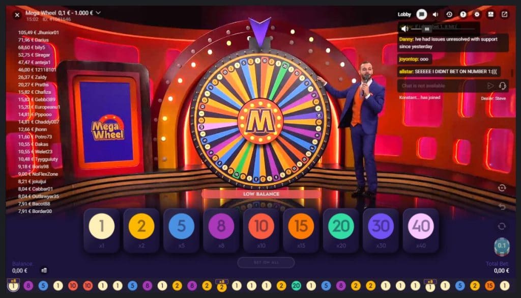 Online Wheel Of Fortune Spel