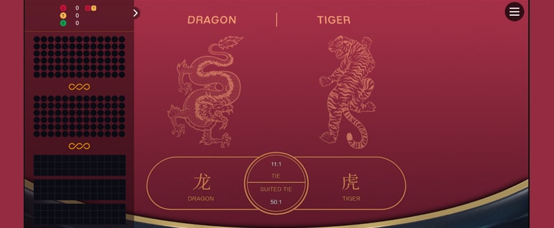 Live Dragon Tiger uitbetalingen
