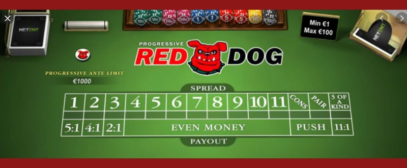 Red Dog winkansen