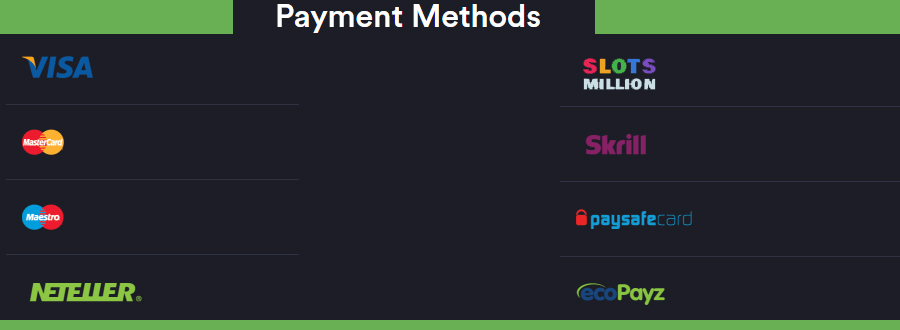 Slotsmillions betalingsmethode