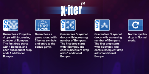 De X-iter functionaliteit geeft het spel Bompers net een extra toevoeging