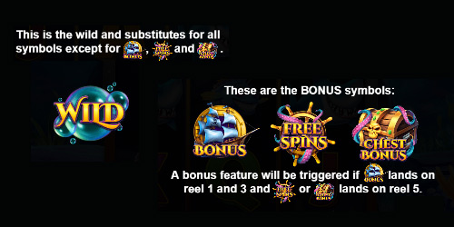 Release the Kraken heeft maar liefst 3 bonussymbolen en 1 Wild symbool