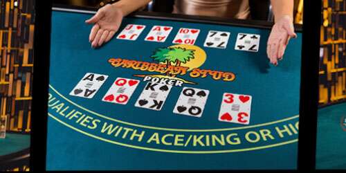 De inzet bij Caribbean Stud Poker wordt ook wel 'ante' genoemd.