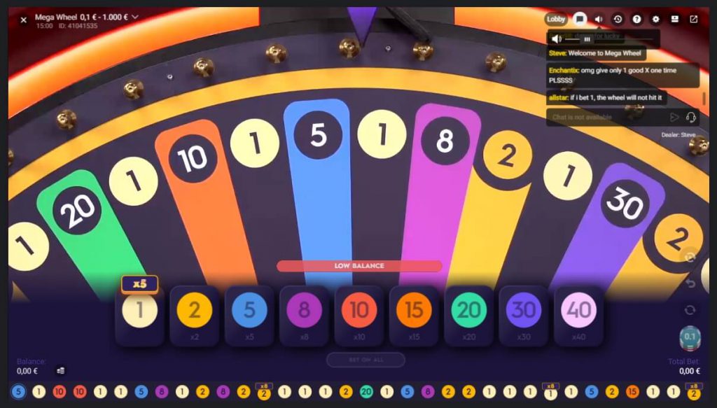 Online Wheel Of Fortune uitgelichte afbeelding