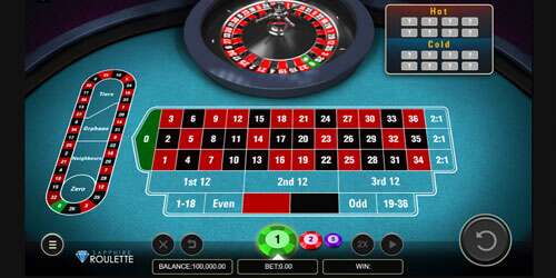 Het roulette wiel bij Sapphire Roulette heeft 37 nummers.