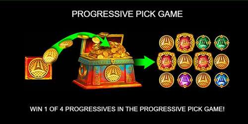 Het jackpot spel van Ancient Fortunes Poseidon Megaways wordt geactiveerd als je voldoende Wilds hebt verzameld.