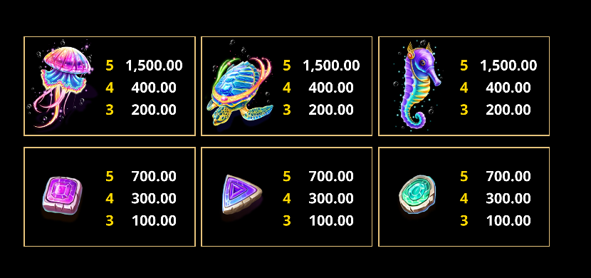 Ook bij de lage symbolen kan je bij Atlantis Rising goed in de prijzen vallen.