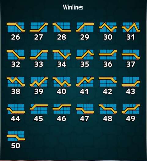 De tweede helft van winlijnen bij het spel volts and bolts