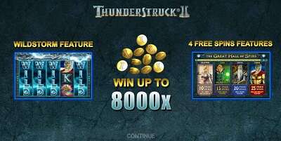 Thunderstruck 2 videoslot heeft leuke bonusspellen en mooie wilds