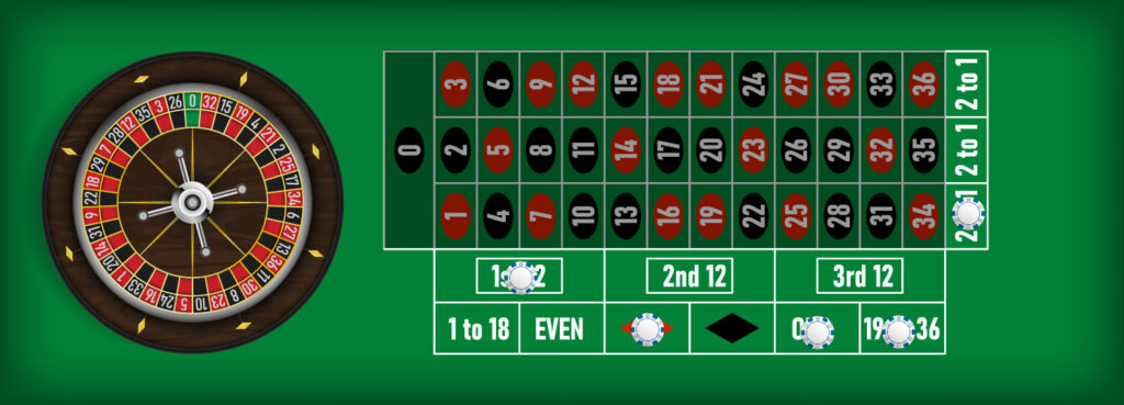 roulette-tafel-met-voorbeelden-van-outside-bets