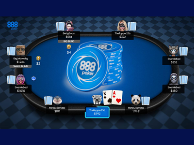 Hoe online poker casino het probleem van pokerbots aanpakt uitgelichte afbeelding