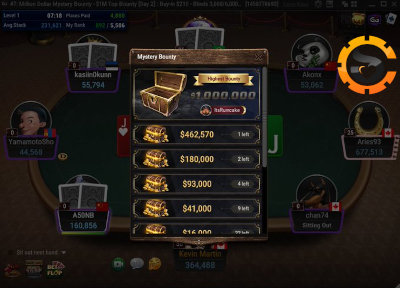 Er is een bounty gewonnen van wel 1 miljoen dollar bij ggpoker