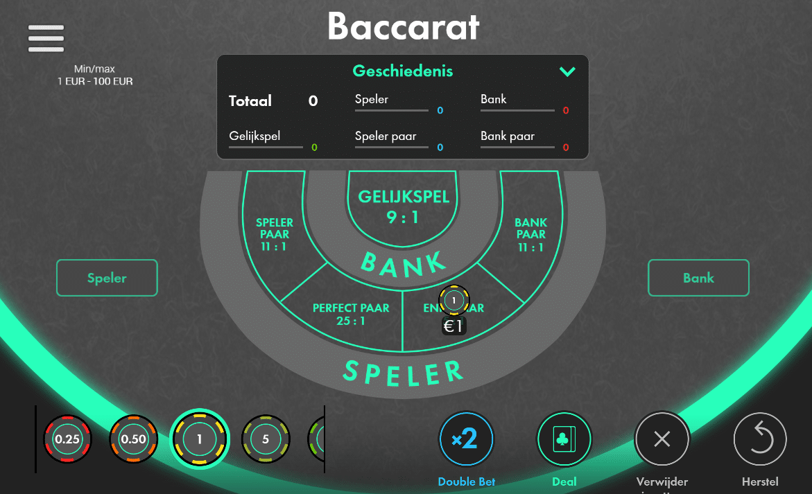 traditioneel baccarat