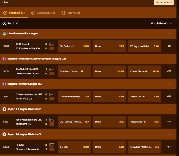 ScaraBet sportsbook, beste goksites